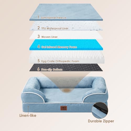 EHEYCIGA Orthopedic Dog Beds Large Sized Dog, Waterproof Washable Pet Bed