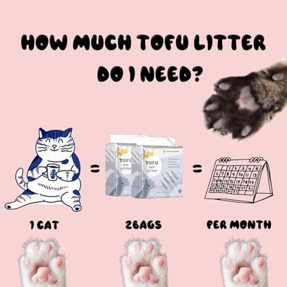 2pcs Pack (6L x 2) Tofu Cat Litter, Clumping Kitty Litter, Flushable,Pea Fiber,Dust Free, Odor Control, Low Tracking, Lightweight (Carbon Mixed)