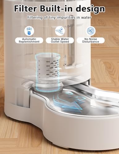 JUNSPOW Cat Water Dispenser with Filter and Stainless Steel Bowl (4L White)