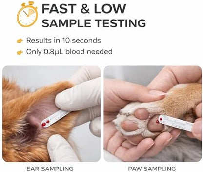 Pet Glucose & Lactate Monitor Kit, Pet Blood Analyzer for Dogs & Cats with Meter, 25 Glucose Strips & 25 Lactate Strips, Fast 10s Results, 0.8µL Sample for Horse Training, Equine Performance & Working Dog Training