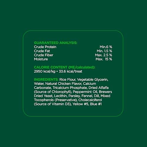 Minties Dog Dental Bone Treats, Tiny/Small Dental Dog Treats, 5-25 lbs, Clean Teeth, Fight Bad Breath, Removes Plaque and Tartar, 120 Count