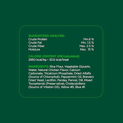 Minties Dog Dental Bone Treats, Tiny/Small Dental Dog Treats, 5-25 lbs, Clean Teeth, Fight Bad Breath, Removes Plaque and Tartar, 120 Count
