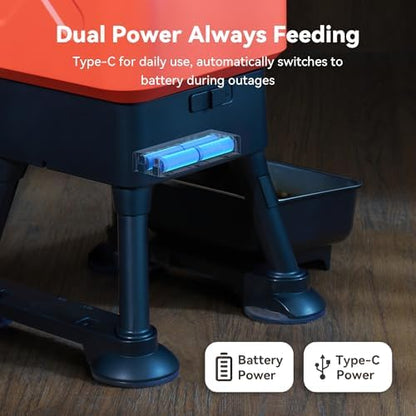 14L Automatic Dog Feeder for Large Breed – Extra Large Capacity, Anti-Blockage, Timed Auto Dog Food Dispenser, Dual Power Supply, Stainless Steel Bowl