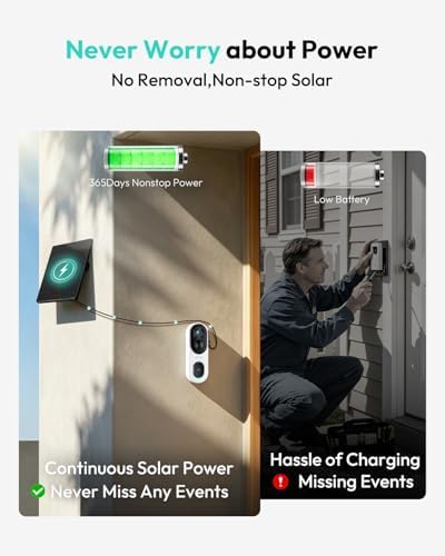 BOTSLAB Solar Doorbell Camera Wireless, No Subscription,2K Head-to-Toe View