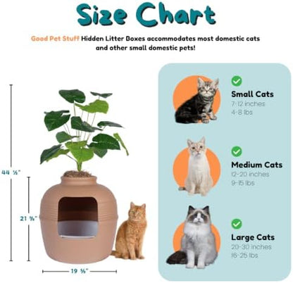Good Pet Stuff Original Hidden Litter Box Planter, Decorative Cat Litter Enclosure, Carbon Filter, Faux Plant, Round Design, Easy Clean Litter Tray, Essentials Kit, Broad Leaf Plant, Terracotta Brown
