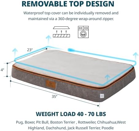 LIORCE Memory Foam Large Dog Bed - 4” Thick Orthopedic Beds for Large Dogs - Waterproof Dog Bed with Removable Washable Cover & Wrap-Around Zipper - Ultimate Comfort and Easy Maintenance