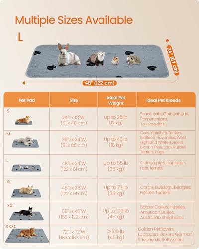 Feandrea Washable Pee Pads for Dogs, Waterproof, 48 x 24 Inches, 2 Pack