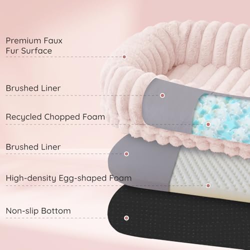 ChiXnuggle Orthopedic Human Dog Bed,Striped Faux Fur Washable Cover,Blanket