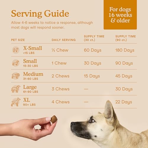 Fera Pets Dog Allergy & Immune Support with Turkey Tail Mushroom, 90 Chews