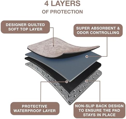 PUPIBOO Washable Pee Pads for Dogs and Cats - Super Absorbent Reusable Puppy Training Pads - 100% Waterproof, Leak-Proof & Non-Slip Whelping Pads for Pet Housebreaking