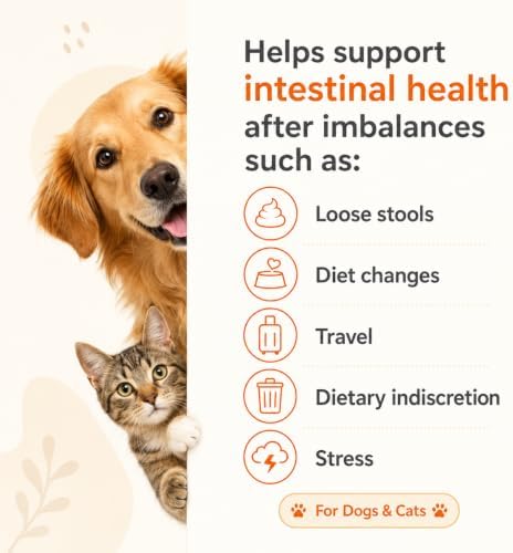 PUAINTA Probiotics for Dogs & Cats, Digestive Health Capsules,90 Ct
