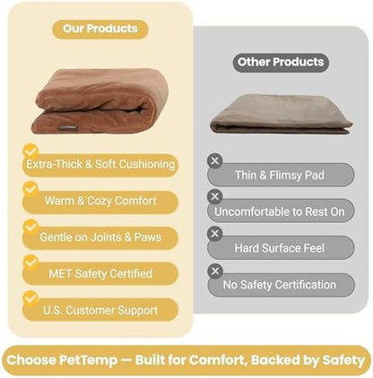 Pet Heating Pad for Cats and Dogs, Heated Cat Bed & Dog Heating Pad with 5 Temperature Levels, Waterproof Heated Pet Mat with Timer, Auto Power-Off and Chew Resistant Cord, 16'' x 13''