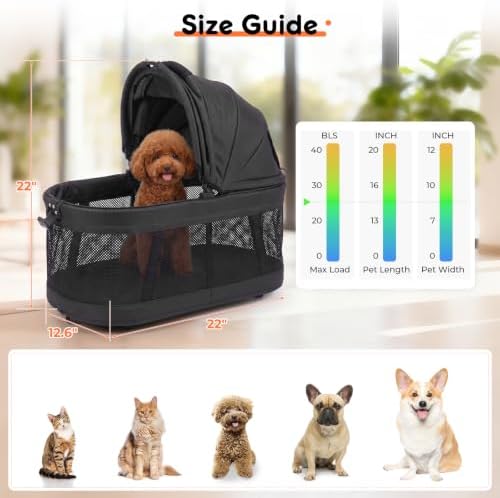 Dog Stroller for Small Dogs - 3 in 1 Pet Stroller with Detachable Pet Carrier, Pet Stroller with One-Click Folding and Omnidirectional Steering