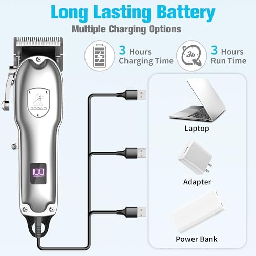 Dog Rechargeable Cordless Clippers for Grooming for Heavy Thick Hair&Coats