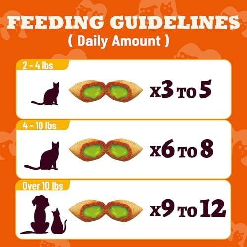 13.05oz Cat Grass Treats for Indoor Cats with Taurine for Cats