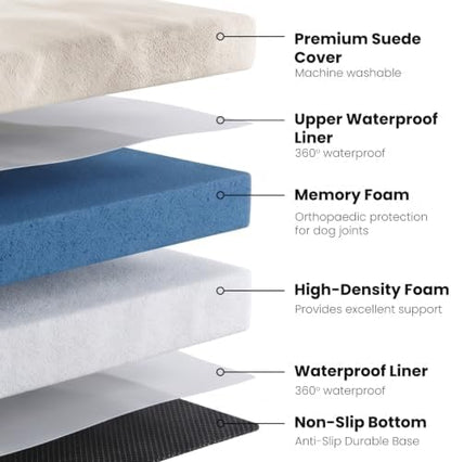 Laifug Orthopedic Memory Foam Extra Large Dog Bed with Pillow and Durable Waterproof Liner and Removable Washable Cover and Smart Design (Large (46" x 28" x 8"),Dark Green)