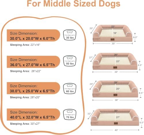 NANUYA Orthopedic Dog Bed for Large Dogs, 38 x 25 Inch, Pink