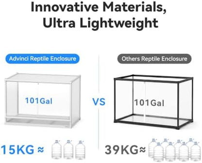 101 Gallon Reptile Tank, Reptile Enclosure for Easy Maintenance, Top Screen Ventilation & Glass Sliding Door 38x24x26''