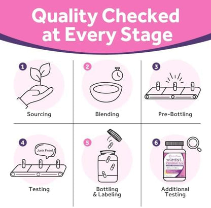 Doctor's Recipes Women's Probiotic, 90 Caps 50 Billion CFU 16 Strains, with Organic Cranberry, Digestive Immune Vaginal & Urinary Health, Shelf Stable, Delayed Release, No Soy Gluten Dairy