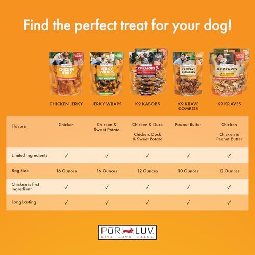 Pur Luv K9 Kraves Rawhide Free Bone Dog Treats, Chicken Flavor, Made with Real Chicken and Limited Ingredients, Healthy, Easily Digestible, Long Lasting, and High Protein Dog Treat, 20 Count