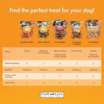 Pur Luv K9 Kraves Rawhide Free Bone Dog Treats, Chicken Flavor, Made with Real Chicken and Limited Ingredients, Healthy, Easily Digestible, Long Lasting, and High Protein Dog Treat, 20 Count