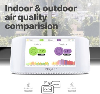 IQAir Air Quality Monitor Indoor, Swiss Design, Professional Grade, Detects PM2.5, CO2, AQI, Temperature, Humidity, Indoor Air Quality Real-Time Air Quality & Forecasting, Historic Data