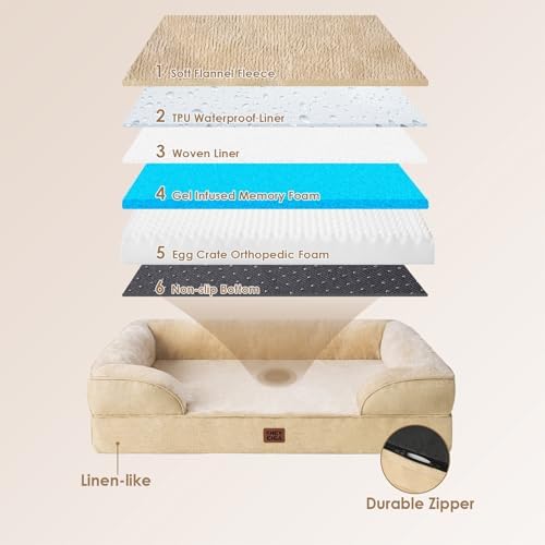 EHEYCIGA Orthopedic Dog Beds Large Sized Dog, Waterproof Washable Pet Bed
