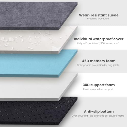 Laifug Orthopedic Dog Beds for Large Dogs,3" Memory Foam Dog Beds,Durable Water Proof Liner Removable and Washable, Nonskid Bottom,Grey 40"x25"x5.5"