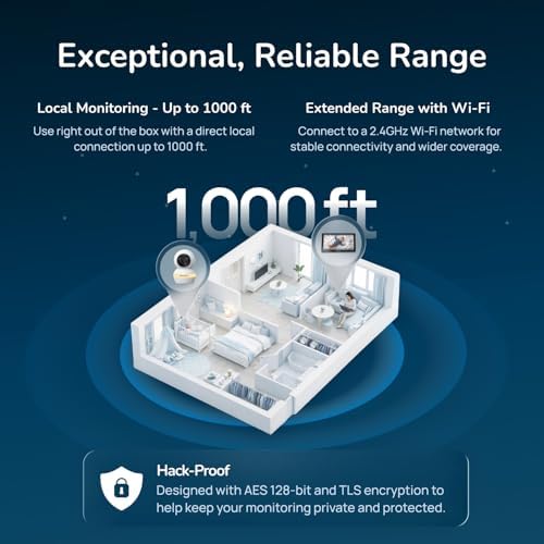 Babysense Touch 7" Touchscreen Smart WiFi Baby Monitor with App, Camera and Audio, Night Light, 4MP Dual-Lens with 6X Zoom, AI Auto Tracking, Focus Area, Split-Screen, VOX/ECO Mode, No Subscription