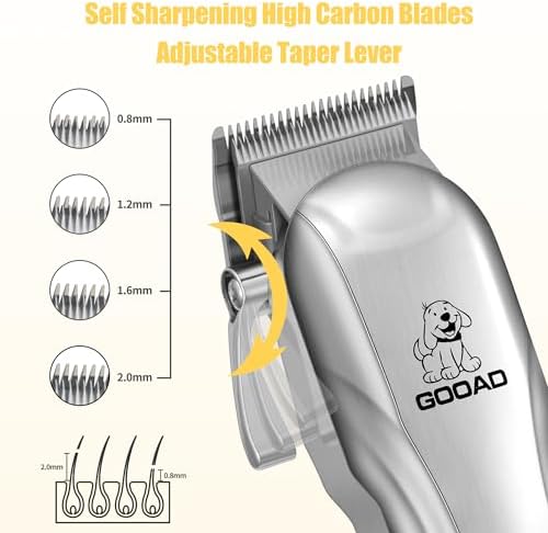 Dog Clippers Grooming Kit with Paw Trimmer for Thick/Matted/Knotted/Hair