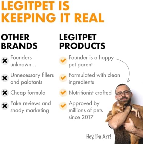 LEGITPET Anal Gland Relief Chews for Dogs Fiber & Digestive Support Supplement Soft Treats for Healthy Bowel & Gland Function Helps Reduce Scooting Promotes Dog Health & Comfort 120 pcs