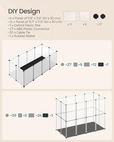 SONGMICS Guinea Pig Playpen, 20 Panels Small Animal Playpen