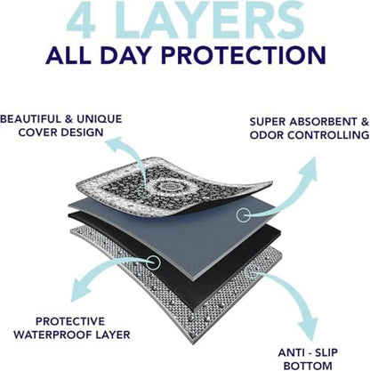 PUPIBOO Washable Pee Pads for Cats & Dogs - Super Absorbent Reusable Cat Litter Mat & Puppy Training Pads - 100% Waterproof, Leak-Proof & Non-Slip Whelping Pads for Pet Housebreaking