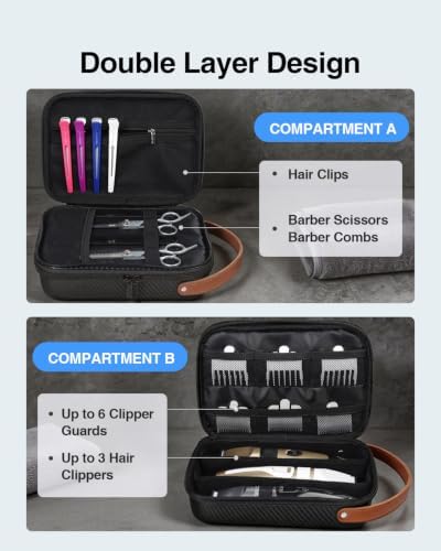 Luxtude Hair Clipper Case, Hard Barber Travel Cases for Trimmers, Guards