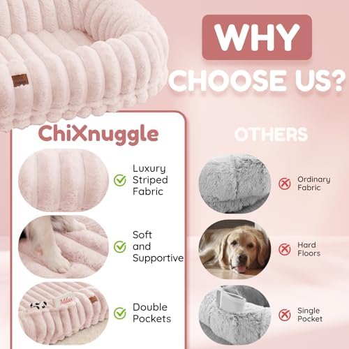 ChiXnuggle Orthopedic Human Dog Bed,Striped Faux Fur Washable Cover,Blanket