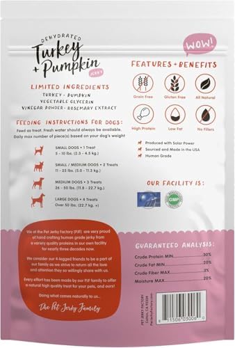 Turkey & Pumpkin 5 oz. Dog Jerky Treat | Human Grade | High Protein