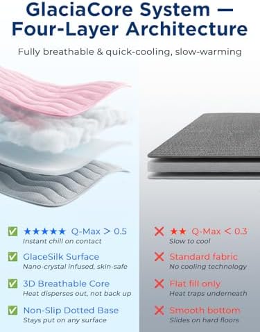 furrybaby Dog Cooling Mat,Self Cooling Mat for Large Dogs& Cats,Pink