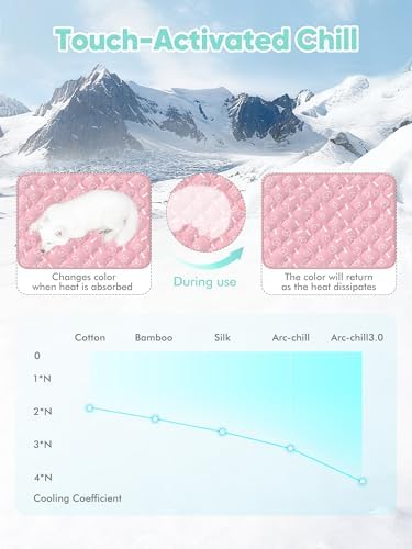 Rywell Dog Cooling Mat 2.0,Soft Blush Pink, 59" x 40" Thick & Durable Cooling Mat for Extra Large Dogs, Long-Lasting Cool with Waterproof & Color-Changing Arc-Chill Tech (Q-Max>0.5) Washable&Non-Toxic