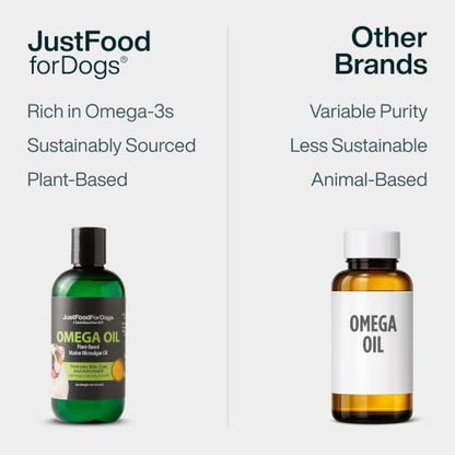 JustFoodForDogs Omega 3 for Dogs, Omega Oil for Dogs Skin, Coat, Joint -8Oz