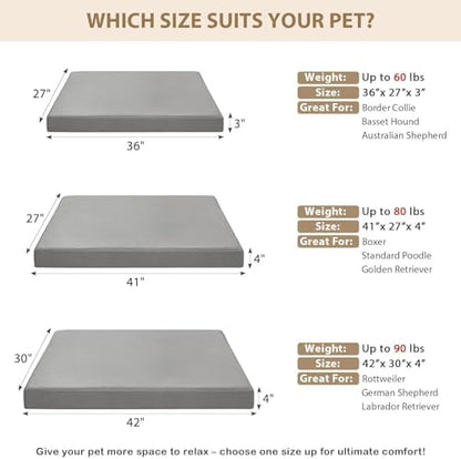 RRPETHOME Indestructible Dog Beds for Aggressive Chewer, Chew Proof Dog Bed
