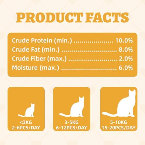 Wellix 13.05 oz Cat Treats with Salmon Oil & Omega-3, Skin and Coat Support