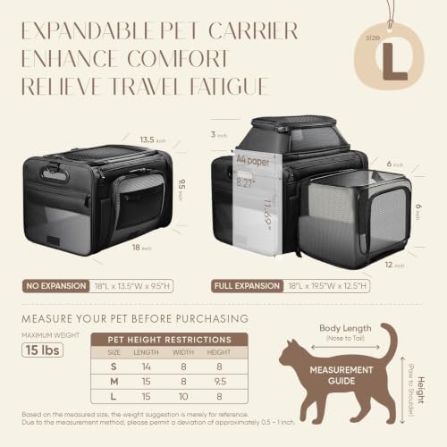 Top-Side Expandable Pet Carrier, Treat Window,18x13x9.5 Airline Approved