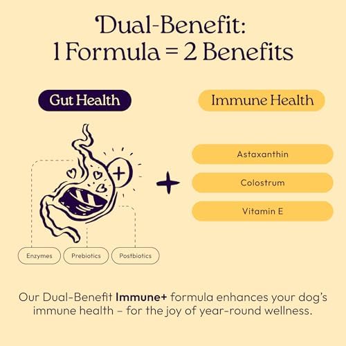 WellJoy Immune Dog Supplement + Vitamin E, Astaxanthin, GutBoost, 90ct