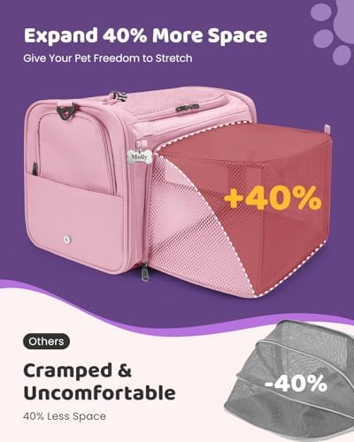 MIDOG Soft Cat Carrier Airline Approved, Expandable for Cats Up to 15lbs