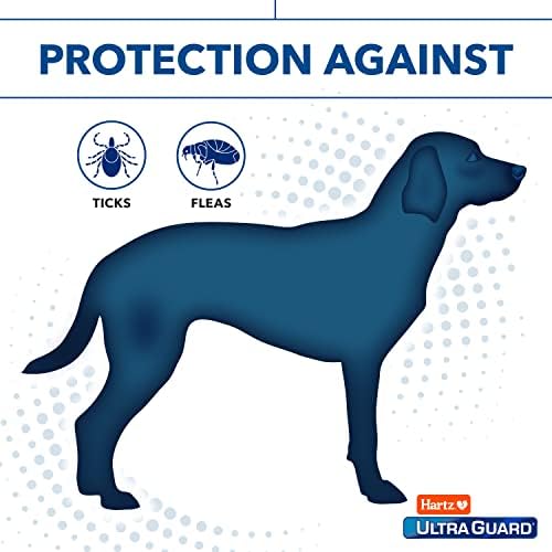 Hartz UltraGuard Rid Flea & Tick Oatmeal Dog Shampoo, 18 oz Bottle (Pack of 2)