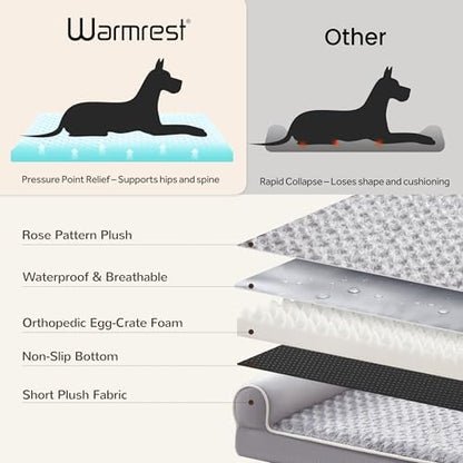 Orthopedic Large Dog Bed，Washable Dog Couch for XL Senior Dogs