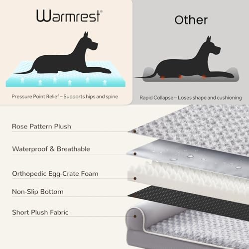 Orthopedic Large Dog Bed，Washable Dog Couch for XL Senior Dogs