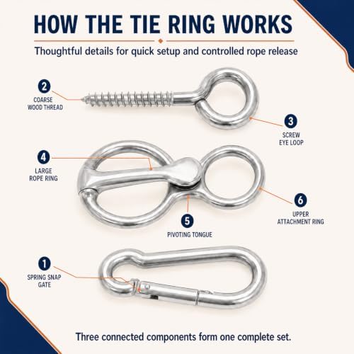 Horse Tie Ring, 304 Stainless Steel Blocker Tie Ring for Horse Supplies