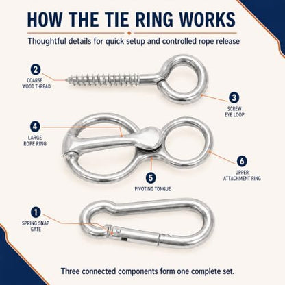 Horse Tie Ring, 304 Stainless Steel Blocker Tie Ring for Horse Supplies