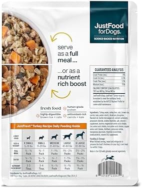 JustFoodForDogs JustFresh Fresh Wet Dog Food or Topper - Turkey, 7 Pack